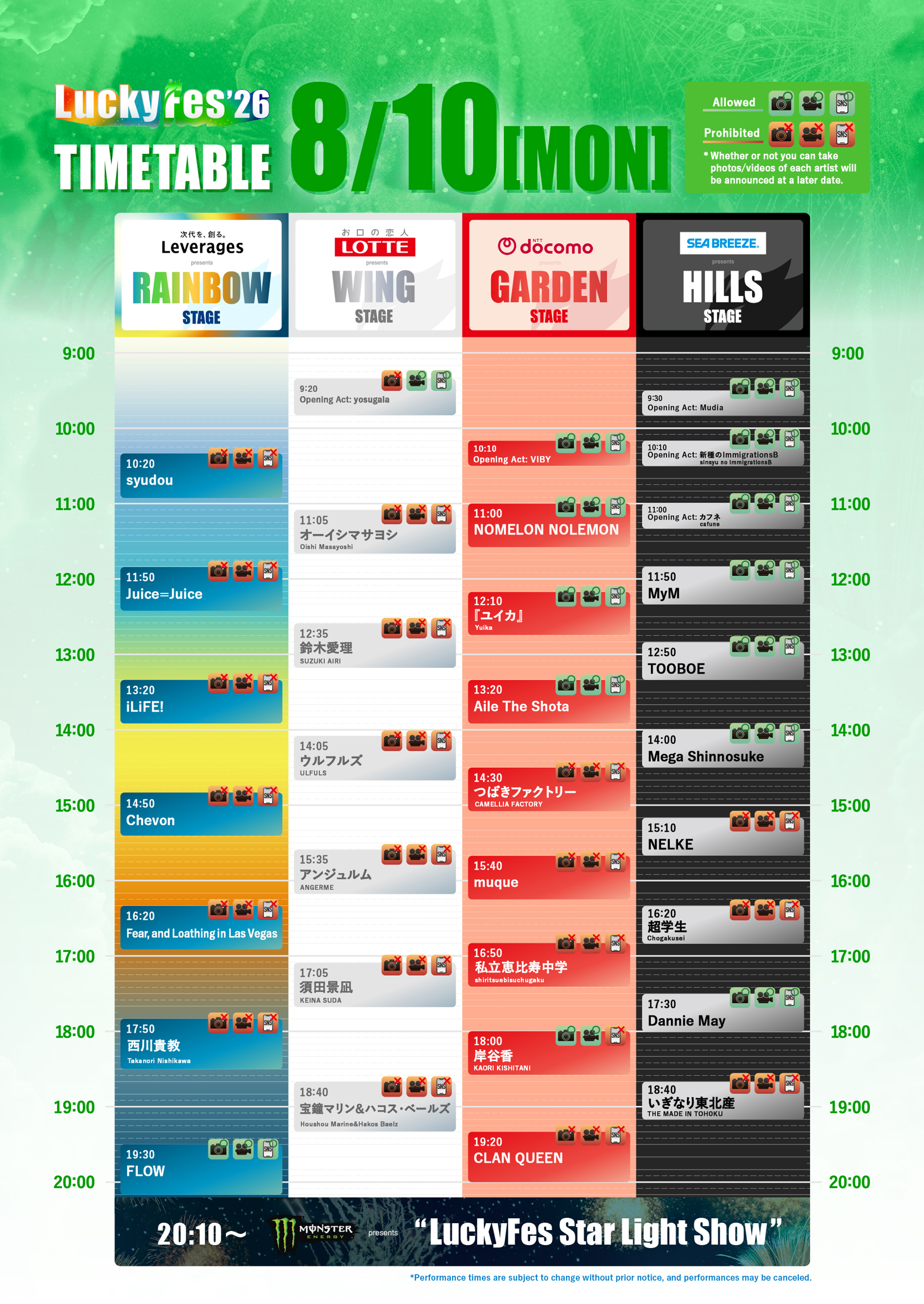 Timetable | Luckyfes'26