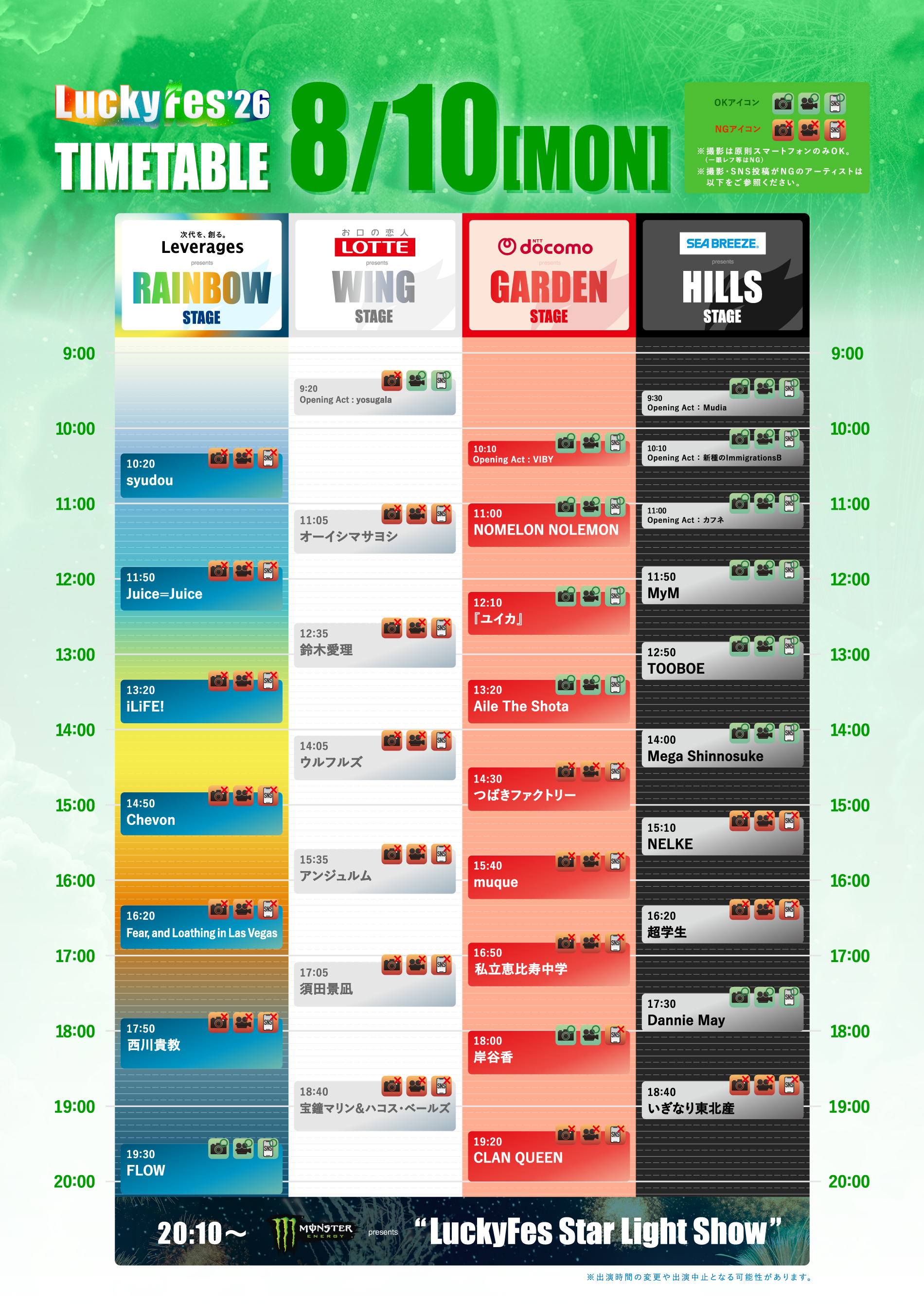 Timetable | Luckyfes'26